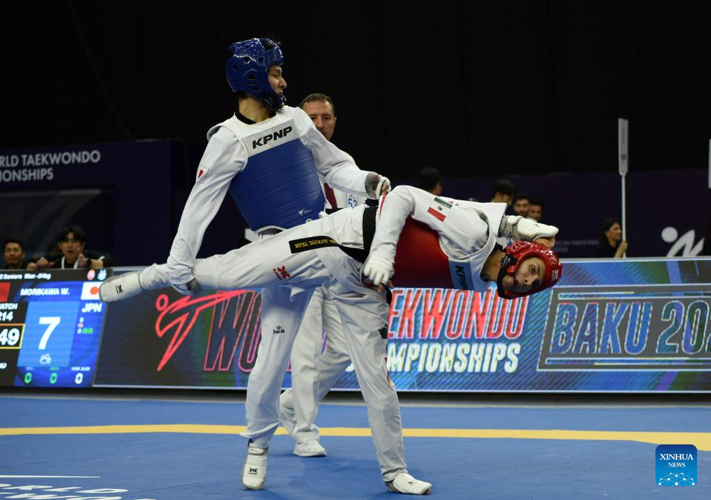 World Taekwondo COMPETITIONS