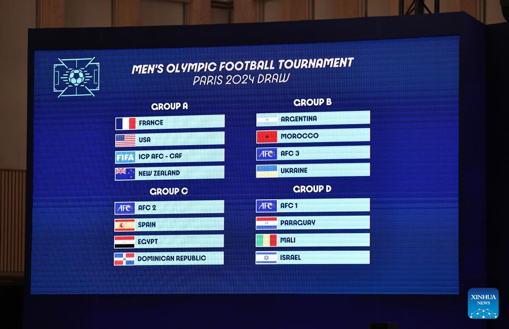 Easy draw for host France at Paris 2024 football competitionsXinhua🐖