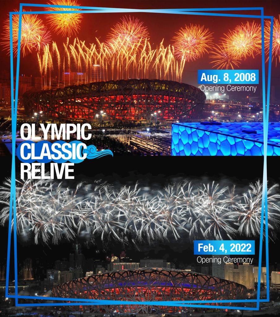 (Poster) Olympic Classic Relive DualOlympic City BeijingXinhua