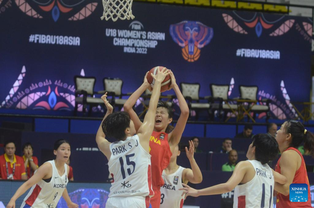 FIBA U18 Women's Asian Championship 2022 Division A 2022 