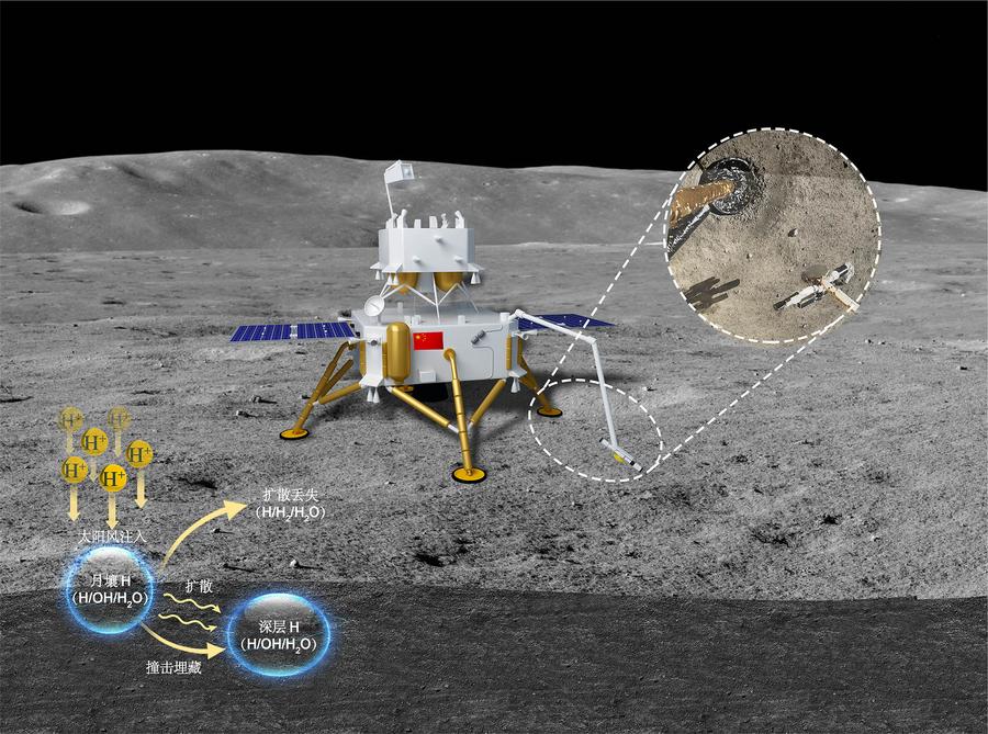 Studio: I vetri trovati nel suolo lunare preservano l'acqua da molteplici fonti