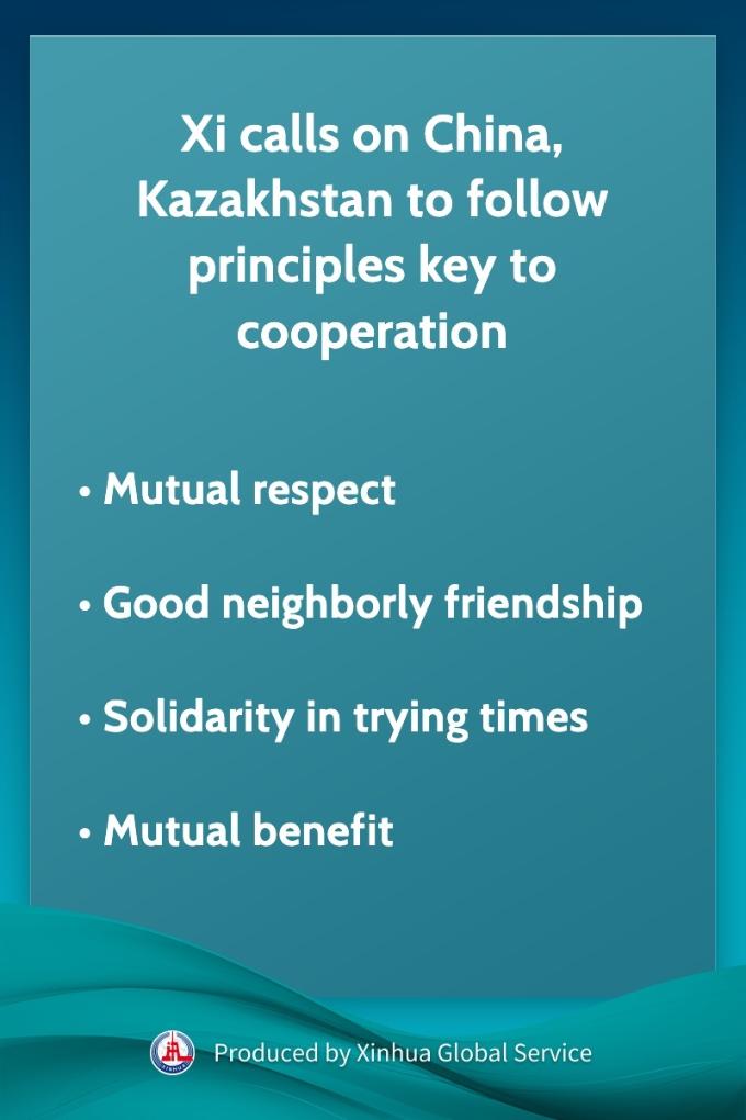 (Poster) Xi calls on China, Kazakhstan to follow principles key to ...
