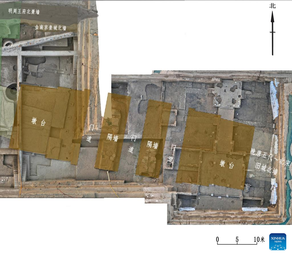 Across China: Gate ruins of ancient capital unearthed in central China ...