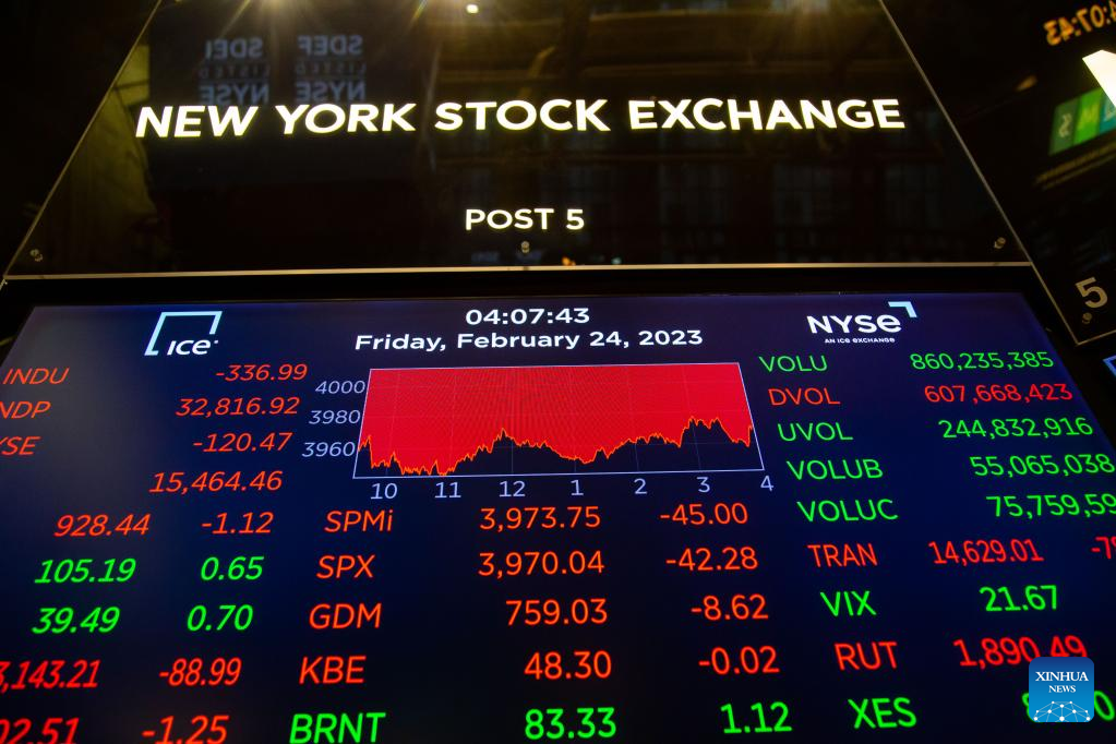 U.S. stocks drop after hot inflation data-Xinhua